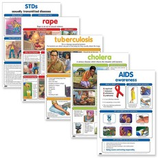 Educat wall chart 5 pack "LifeSkills" Educational Resource and Learning.