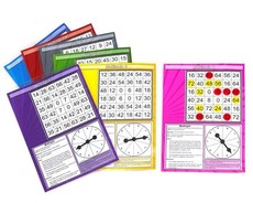 EDX Education MultiSpin: A Multiplication Bingo Game