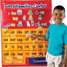 Learning Resources Word Families Centre Pocket Chart
