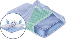 Snuggletime - Superpad - Waterproof Sheet