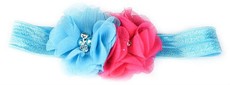 Turquoise and Hot Pink Headband