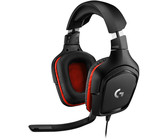 Plantronics Rig 600 Gaming Headset