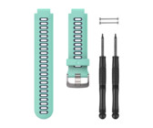 Garmin Quick Release Kit