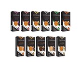 Nespressso and Dolce Gusto Caffeluxe Duo Multi-Capsule Coffee Machine