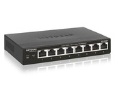 S350 Series 8-port Gigabit Ethernet Smart Managed Pro Switch