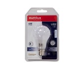 Moto-Quip - 80 Lumens Headlight