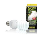 Paint pactra rc car finish thinner