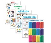 Educat wall chart 5 pack basic maths study