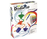 Green Day - Revolution Radio Plectrum (Pack of 5)