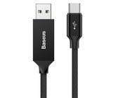 SATA CABLE
