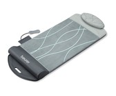 S Performance Chip Mercedes-Benz GLC (X253) 2015- GLC 220 d 120kW