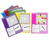 EDX Education MultiSpin: A Multiplication Bingo Game