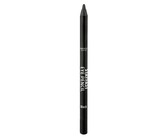 essence Metal Shock Eyeshadow 02