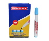 Penflex FC 15 Flipchart Markers Box-10 Turquoise