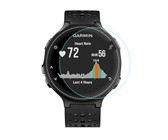 Tempered Glass Screen Protector for Garmin Vivoactive 3
