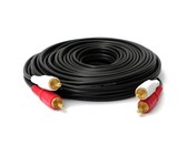 GS HDMI Braided Cable - 5m