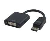 GS HDMI Braided Cable - 5m