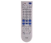 DSTV Original B7 HD Single Decoder Remote for Decoders HD (1110/1131/1132)