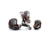 Chocolate Nubabs 360? Stroller