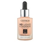 RIMMEL Match Perfect Foundation - 603 Chocolate