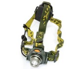 Youdo3 - Rechargable LED Headlamp