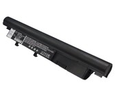 Dell Inspiron 8500 battery