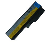 Battery for HP 250 G6, 255 G6 (JC04)