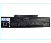 Dell Inspiron 8500 battery