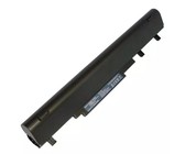 DELL Replacement INSPIRON M5030, N4010, N5010, N7010, 13R, 14R, 15R, 17R, J1KND Battery