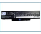 Toshiba Dynabook Qosmio F20 series battery