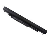 DELL Replacement INSPIRON M5030, N4010, N5010, N7010, 13R, 14R, 15R, 17R, J1KND Battery