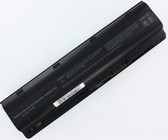 DELL Replacement INSPIRON M5030, N4010, N5010, N7010, 13R, 14R, 15R, 17R, J1KND Battery