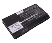 APC Replacement Battery Cartridge #32