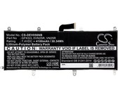 APC Replacement Battery Cartridge #32