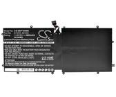APC Replacement Battery Cartridge #32
