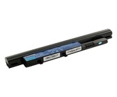 Laptop Battery for Lenovo T440