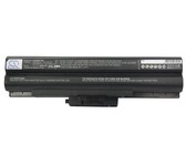 APC Replacement Battery Cartridge #32