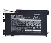 APC Replacement Battery Cartridge #32
