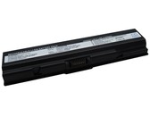 Dell Inspiron 8500 battery