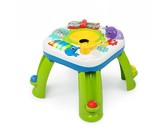 Fisher Price Butterfly Dreams 3 In 1 Projection Mobile