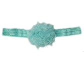 Detailed Rose Headband - Aqua