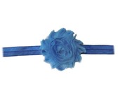 Detailed Rose Headband - Aqua