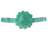 Detailed Rose Headband - Aqua