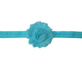 Detailed Rose Headband - Aqua