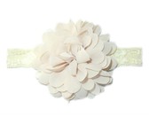 Detailed Rose Headband - Aqua