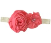 Detailed Rose Headband - Aqua