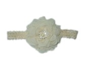 Chiffon Headband Detailed Lace - Lime