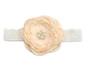 Croshka Designs Set of Two Flower Headbands in Ivory