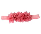 Chiffon Headband Detailed Lace - Lime