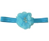 Layered Satin Flower with Pearl Centre on Lace Headband - White